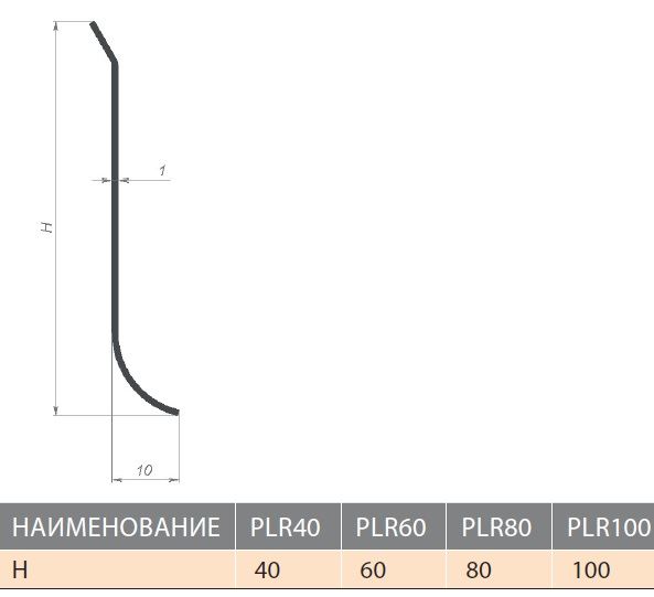 Плинтус L-образный PLR 40 EМ 250 матовый — купить в Березовском