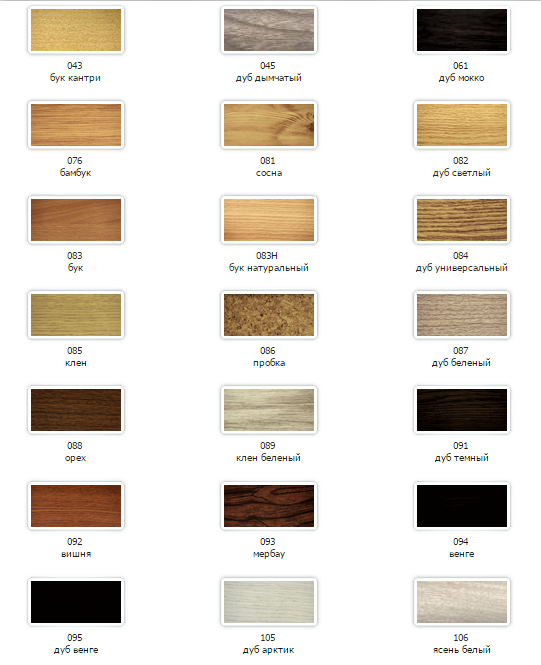 Порожек алюминиевый ПС-18 (900*78*4 мм)